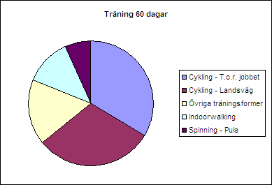 diagram diagram