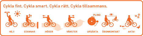 cykling cykling