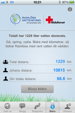 ramlösa pole2pole